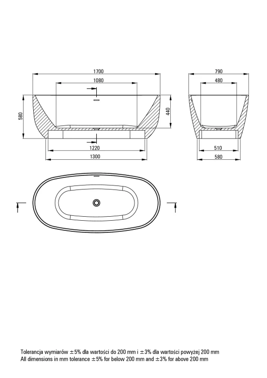 68145ac664c0efd623820a2d94ddc781
