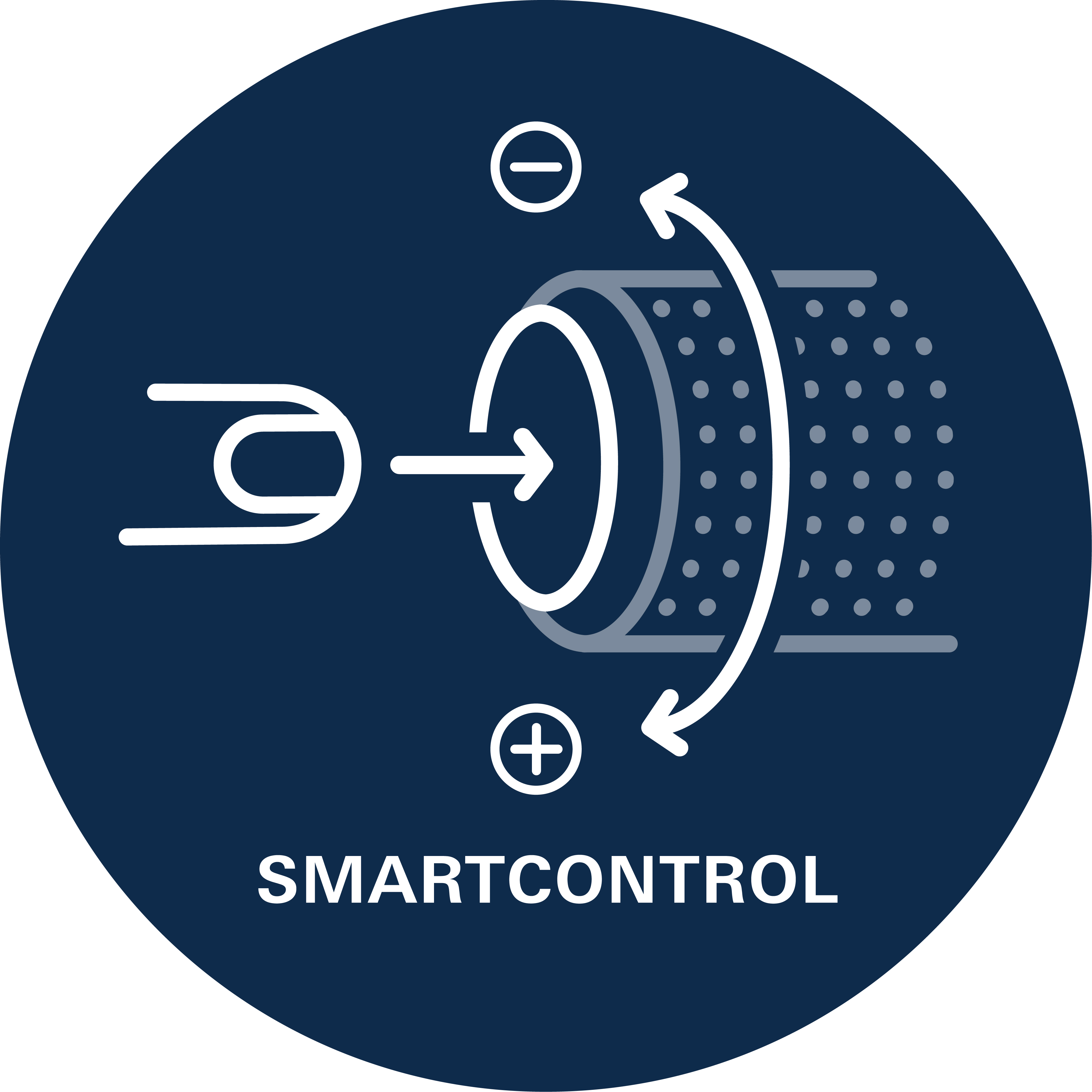 Grohe Grohtherm SmartControl 34864000 – podtynkowy zestaw prysznicowy z ...