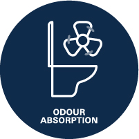 Odour Absorption