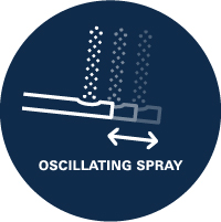Oscillating Spray
